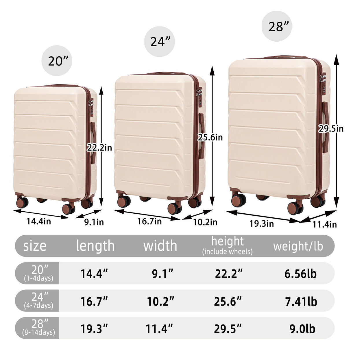 Set 3PCs 20'/24'/28' ABS Spinner Wheel Luggage - Beige