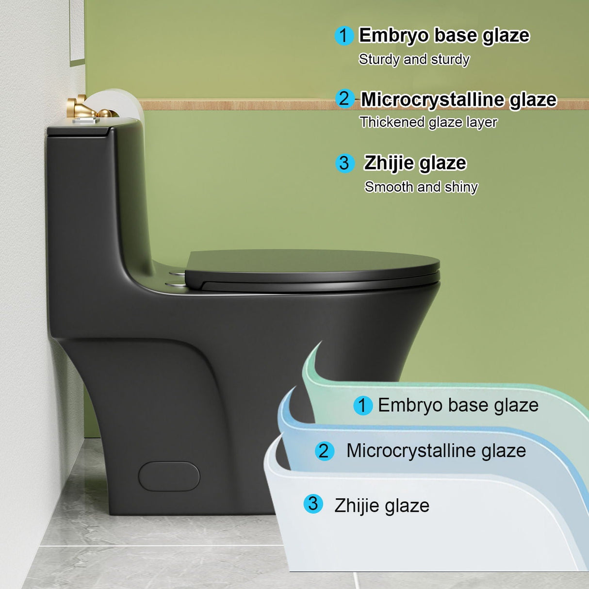 1 Piece Toilet With Dual Flush And Soft Closing Seat
