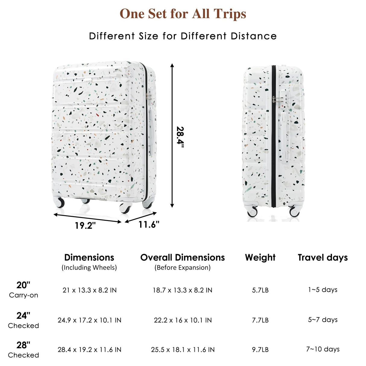 Luggage Set of 3 with USB Port and Spinner Wheels