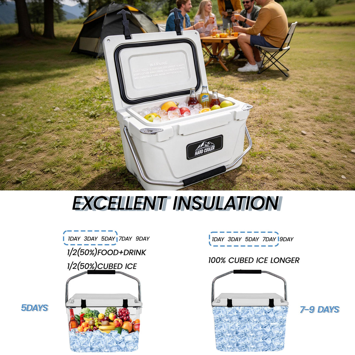 20 Quart Cooler