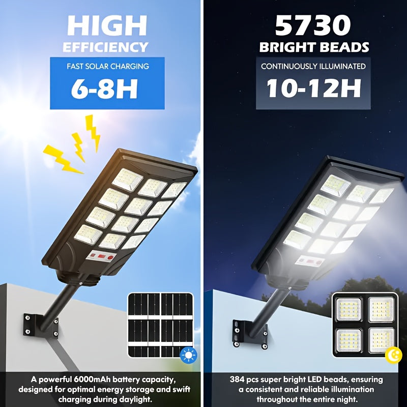 400 LED Solar Floodlights (2-Pack) Waterproof with Motion Sensor