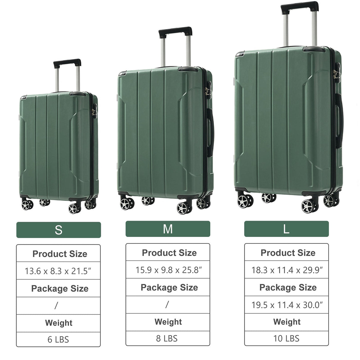 Luggage Sets 3 Piece Hard Shell ABS Lightweight Durable Suitcases