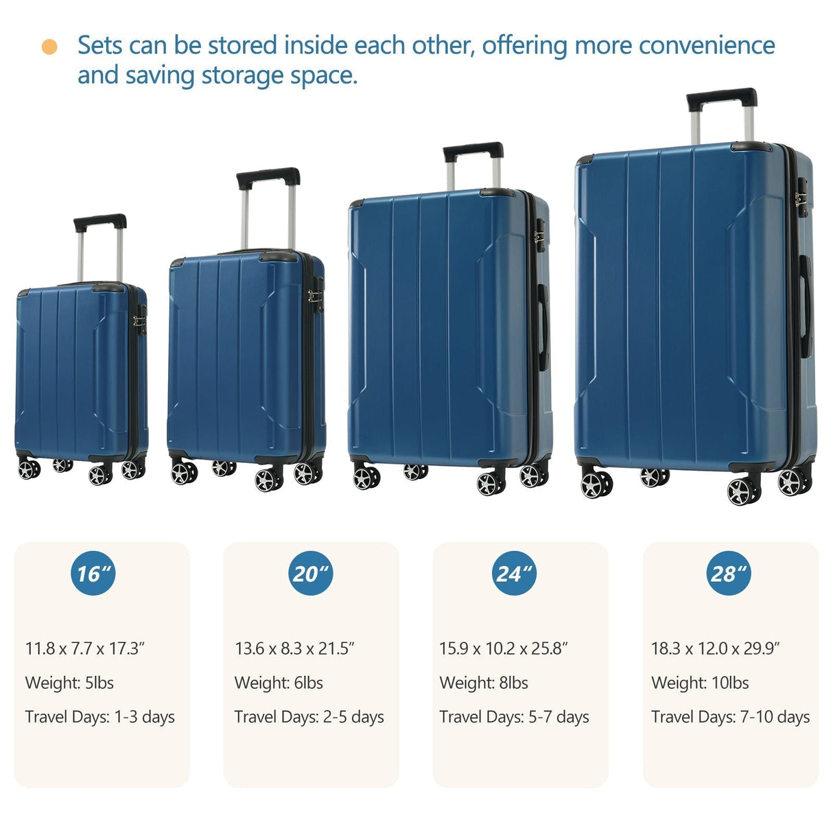Hardshell Luggage Sets 6 Piece Suitcase Set Blue