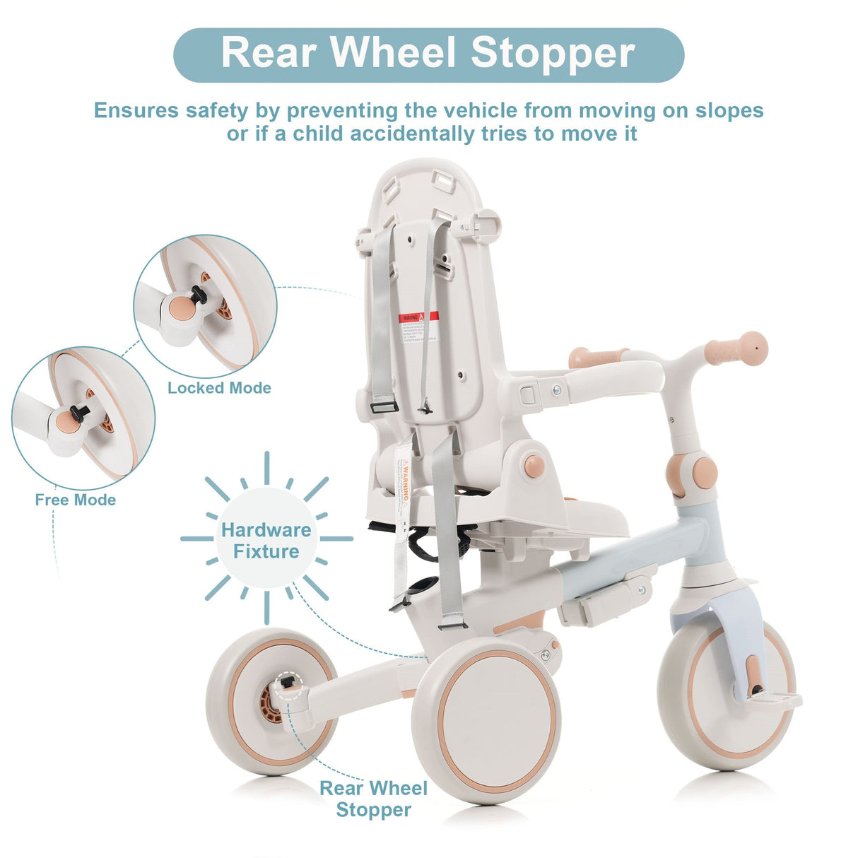 7 In 1 Baby Tricycle