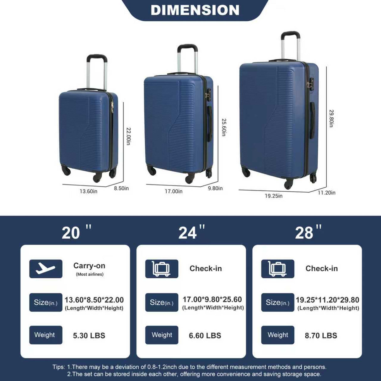 7-Piece ABS Luggage Set with Spinner Wheels and TSA Lock