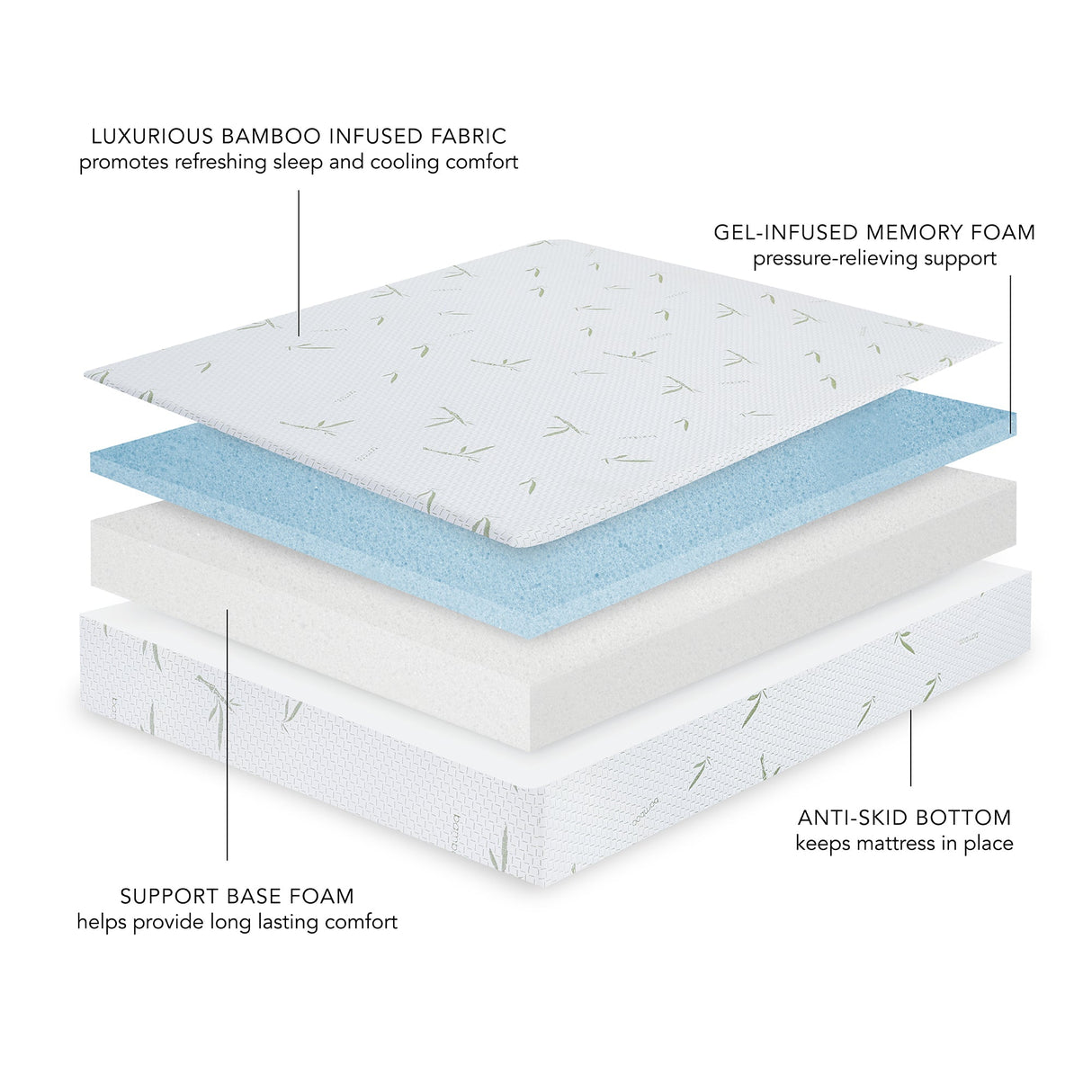 8-inch dual layer memory foam mattress with bamboo infused cover