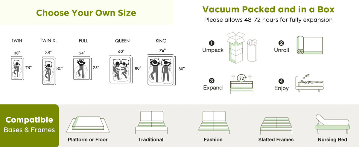 Queen Size Memory Foam Mattress with Cooling - 10 Inch