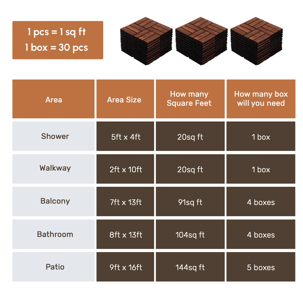 Acacia Wood Interlocking Deck Tiles - Checker Pattern