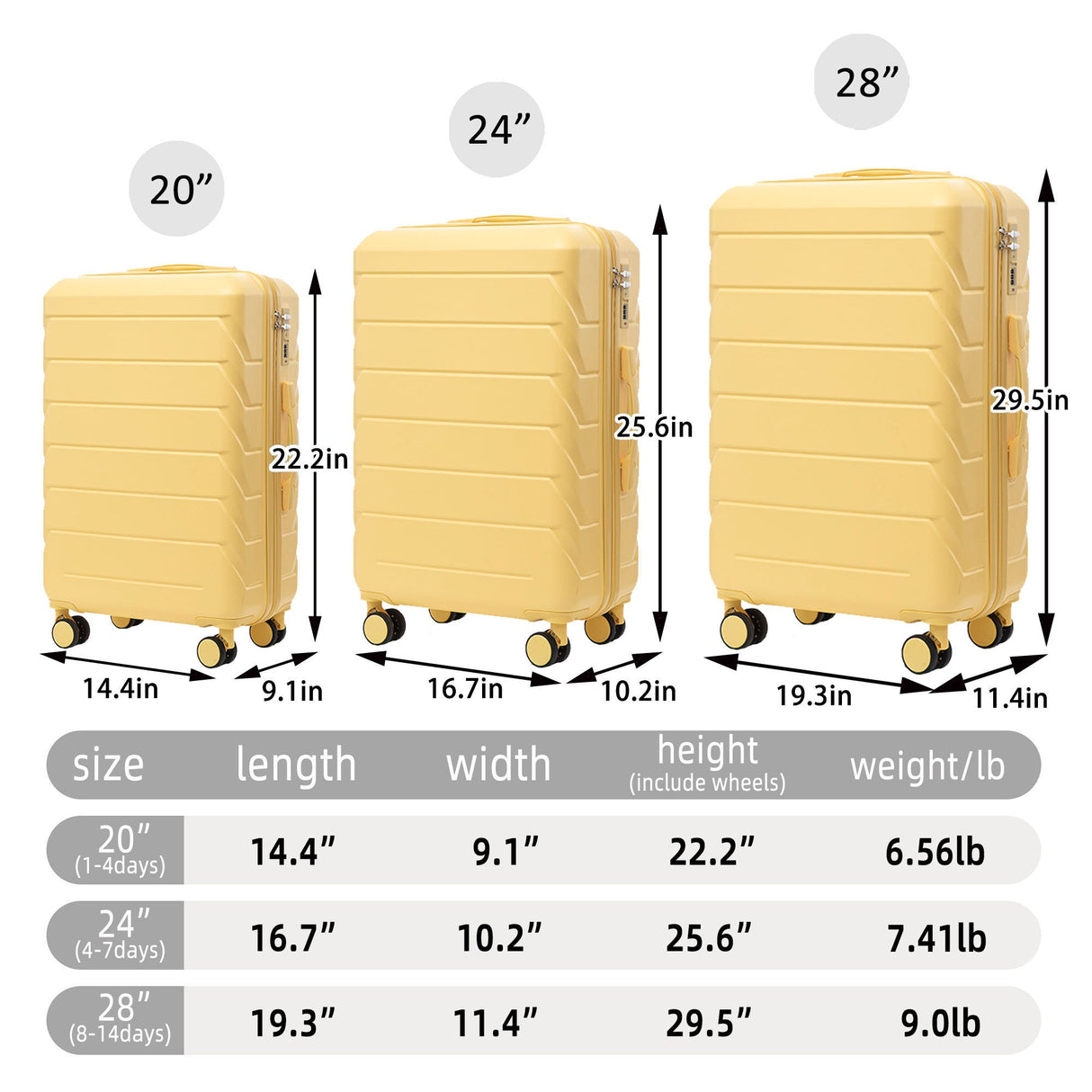 Set 3PCs 20'/24'/28' ABS Spinner Wheel Luggage - Yellow