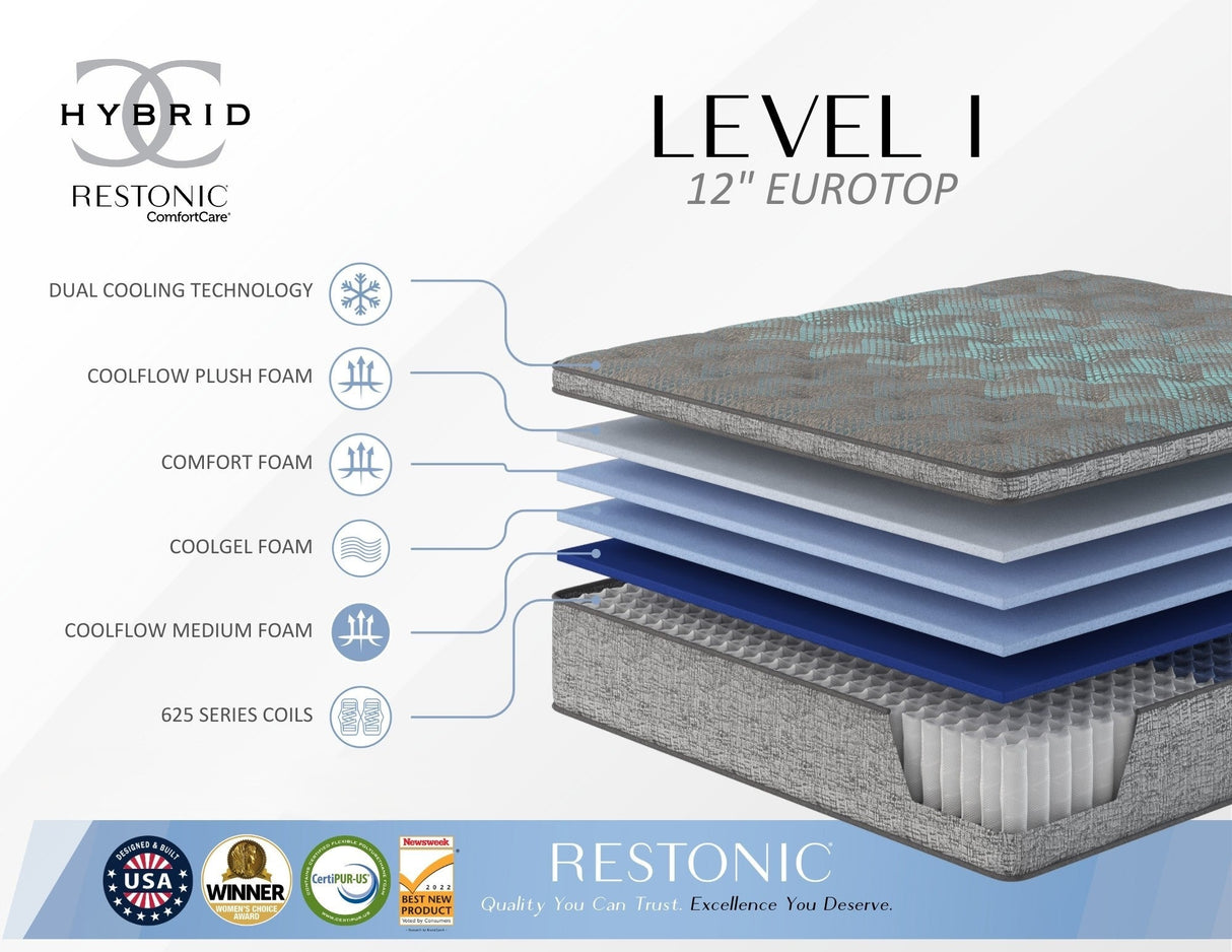 Restonic Comfort Care 12" Hybrid Euro Top Mattress with Individually Pocketed Coils