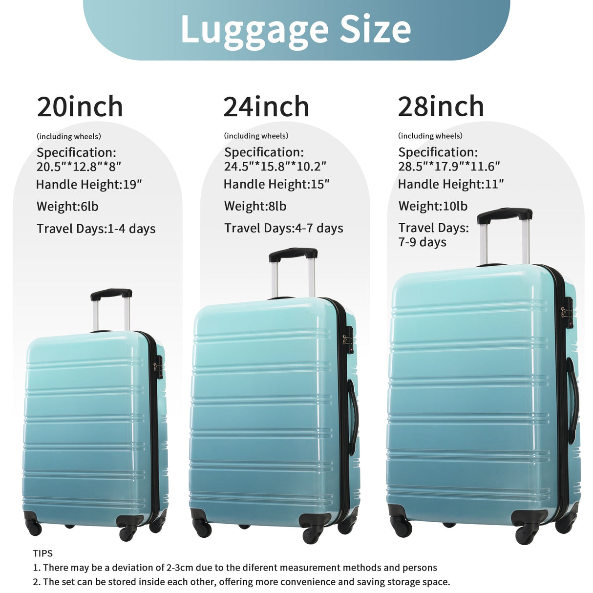 Hardshell Luggage Sets 3 Piece Gradient Color Expandable Suitcase with Spinner Wheels and TSA Lock Lightweight 20" 24" 28" Available,Gradient Blue - Tuesday Morning - Luggage