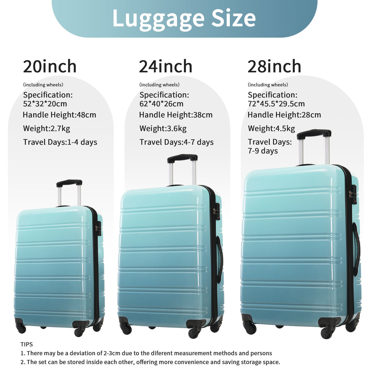 Hardshell Luggage Sets 3 Piece Gradient Color Expandable Suitcase with Spinner Wheels and TSA Lock Lightweight 20" 24" 28" Available,Gradient Blue - Tuesday Morning - Luggage