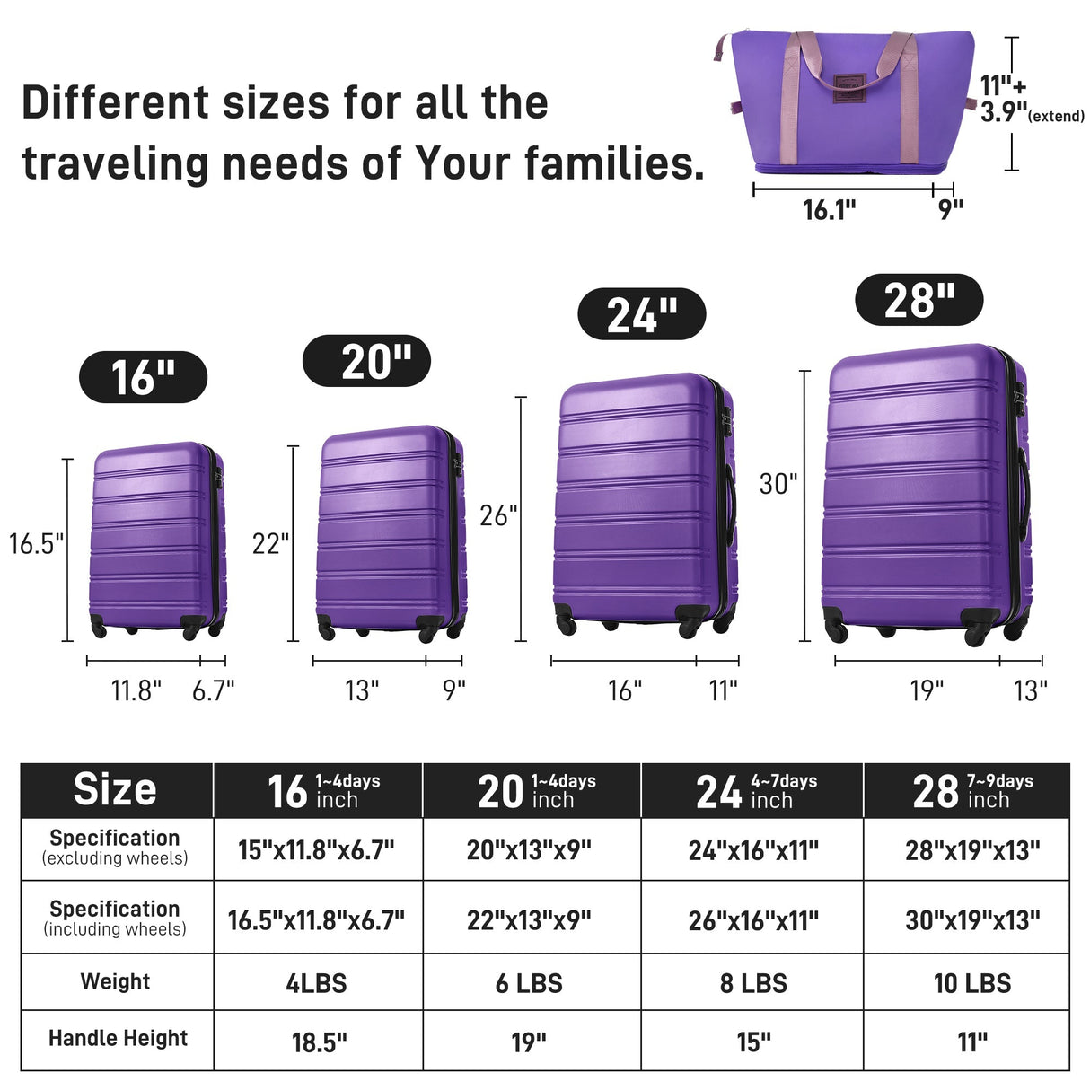 Hardshell Luggage Sets 4 pcs + Bag Spinner Suitcase with TSA Lock Lightweight Luggages - Tuesday Morning - Luggage Sets