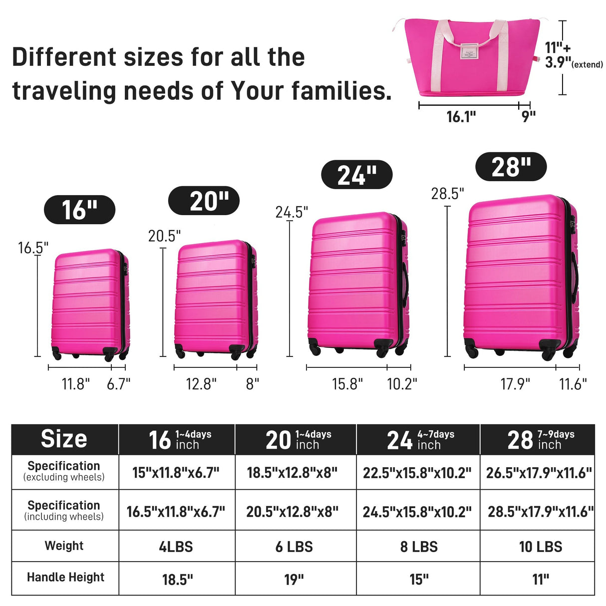 Hardshell Luggage Sets 4 pcs + Bag Spinner Suitcase with TSA Lock Lightweight Luggages - Tuesday Morning - Luggage Sets