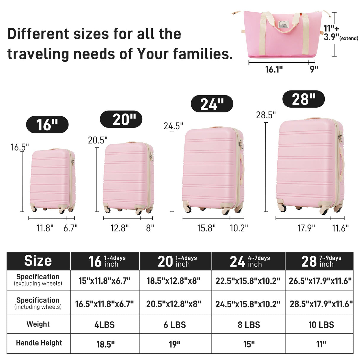 Hardshell Luggage Sets 4 pcs + Bag Spinner Suitcase with TSA Lock Lightweight Luggages - Tuesday Morning - Luggage Sets