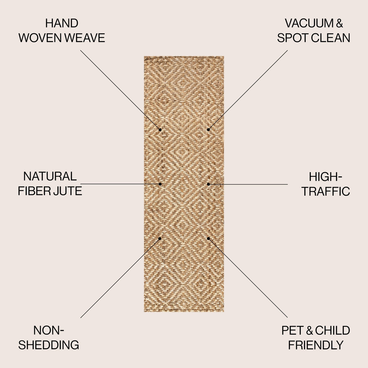 Hira Hand Woven Diamond Chunky Jute Runner Rug - Tuesday Morning - Runner Rugs