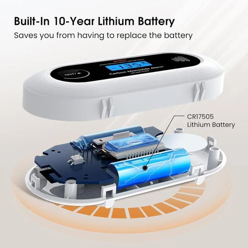 Carbon Monoxide Detector 10-Year Battery LCD Display 85dB Alarm