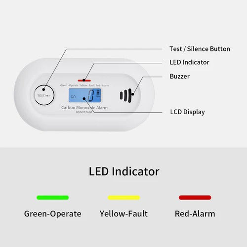 Carbon Monoxide Detector 10-Year Battery LCD Display 85dB Alarm
