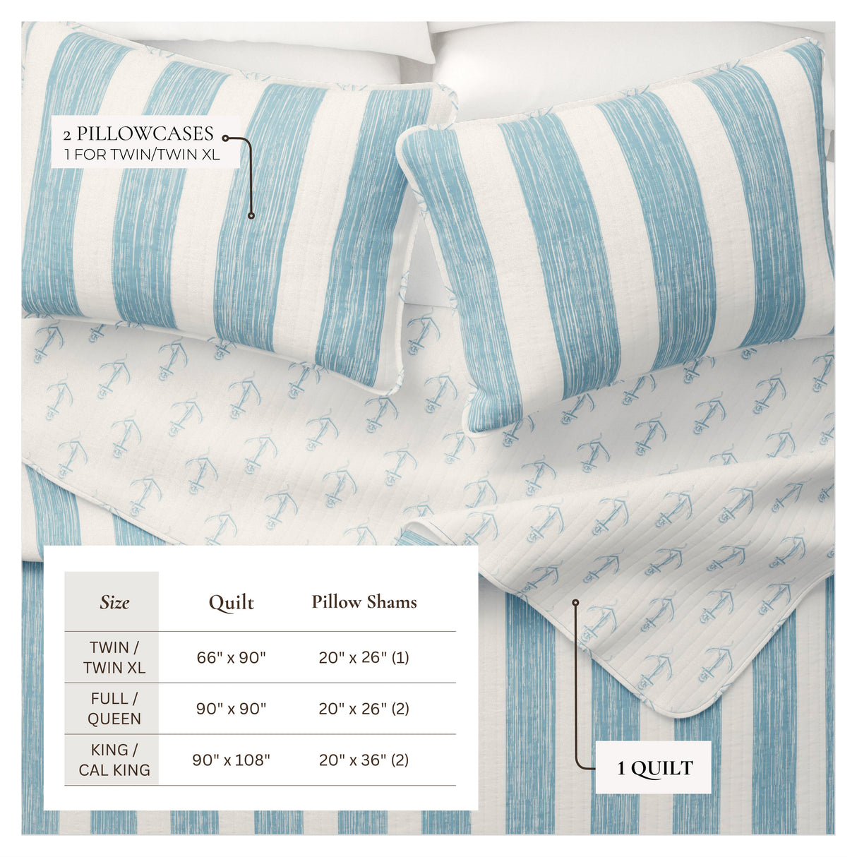 3-Piece Coastal Quilt Set - Casco Bay Collection