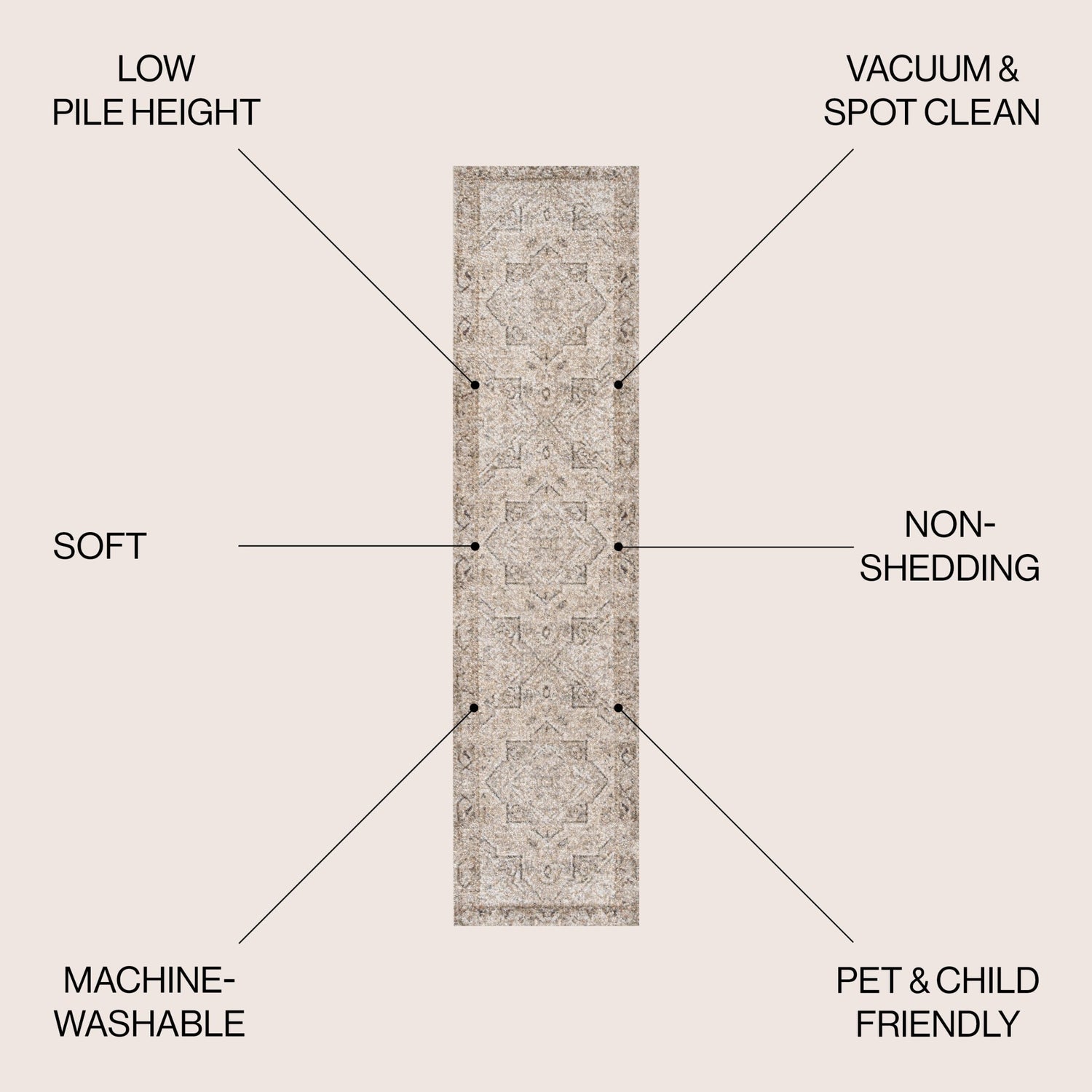 Koda Vintage Native American Medallion Machine - Washable Runner Rug - Tuesday Morning - Runner Rugs