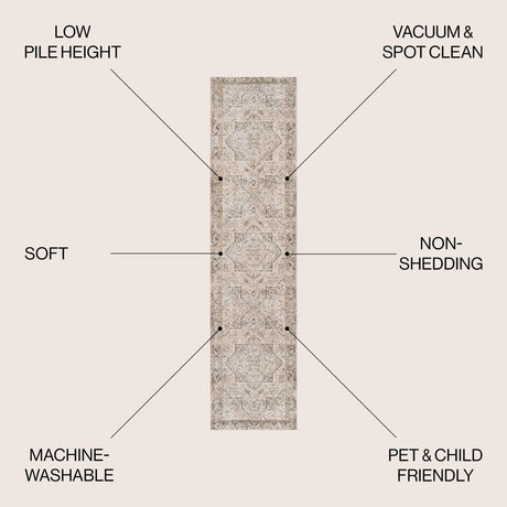 Koda Vintage Native American Medallion Machine - Washable Runner Rug - Tuesday Morning - Runner Rugs