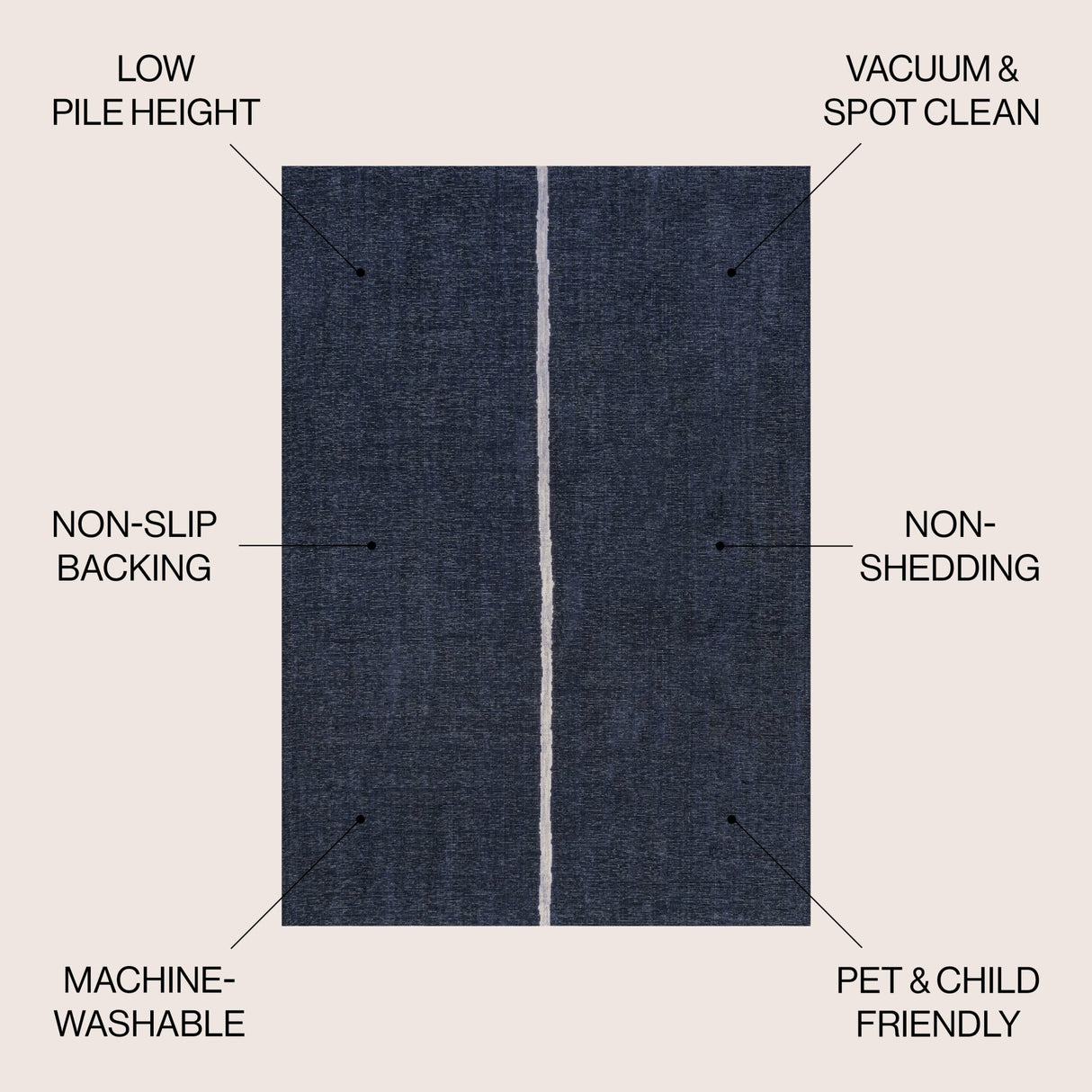 Linja Solid Centre Stripe Machine - Washable Area Rug - Tuesday Morning - Area Rugs