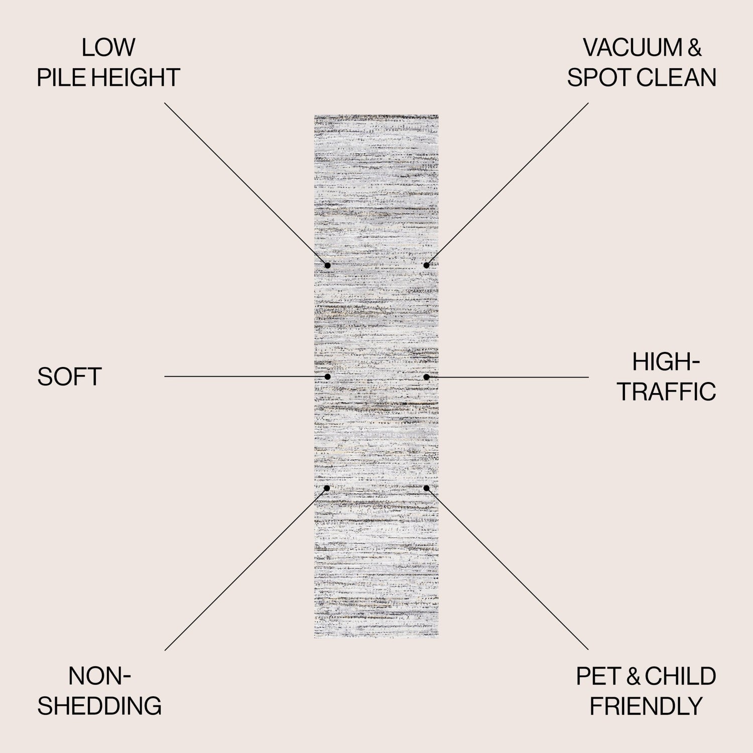 Loom Modern Strie' Runner Rug - Tuesday Morning - Runner Rugs