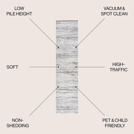 Loom Modern Strie' Runner Rug - Tuesday Morning - Runner Rugs
