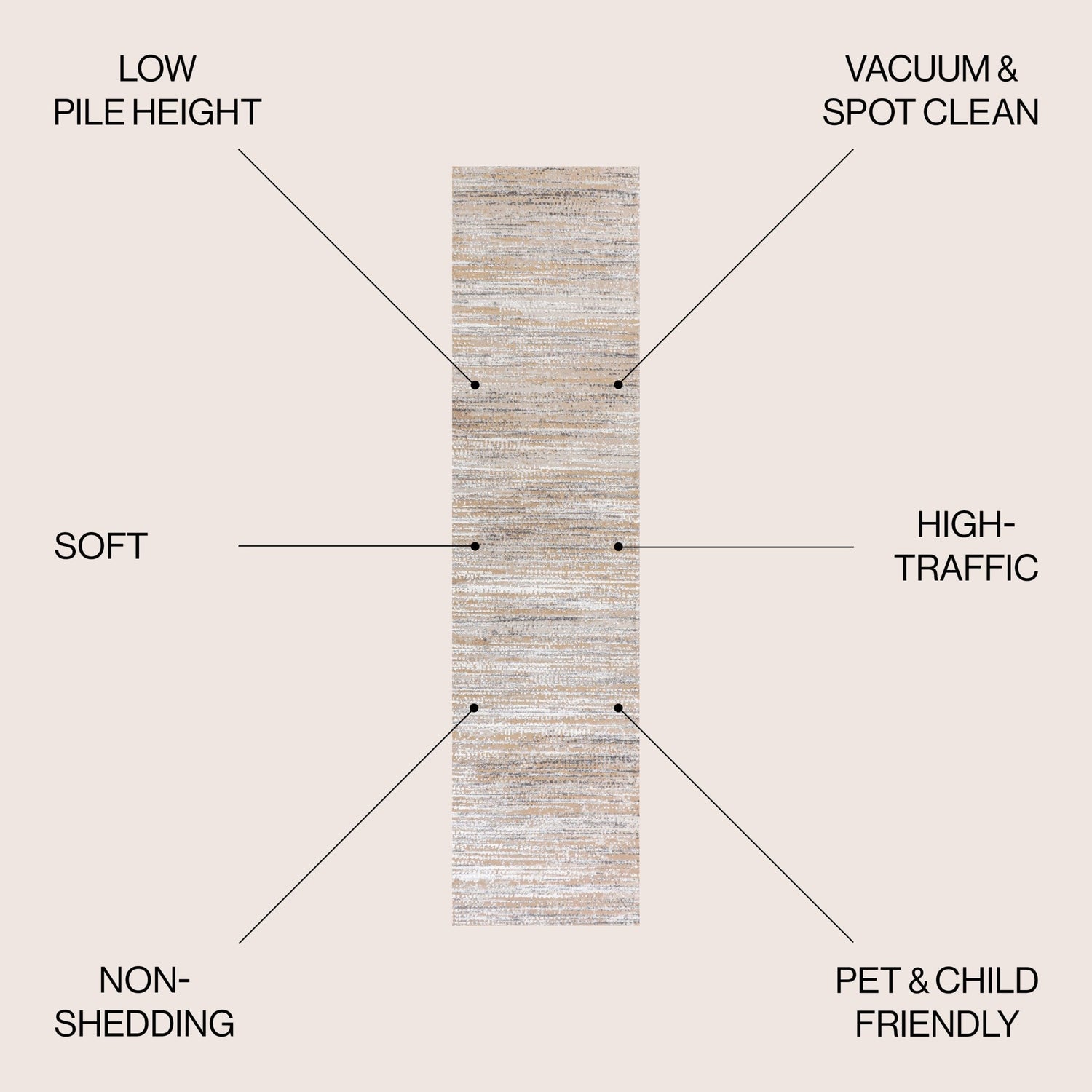 Loom Modern Strie' Runner Rug - Tuesday Morning - Runner Rugs