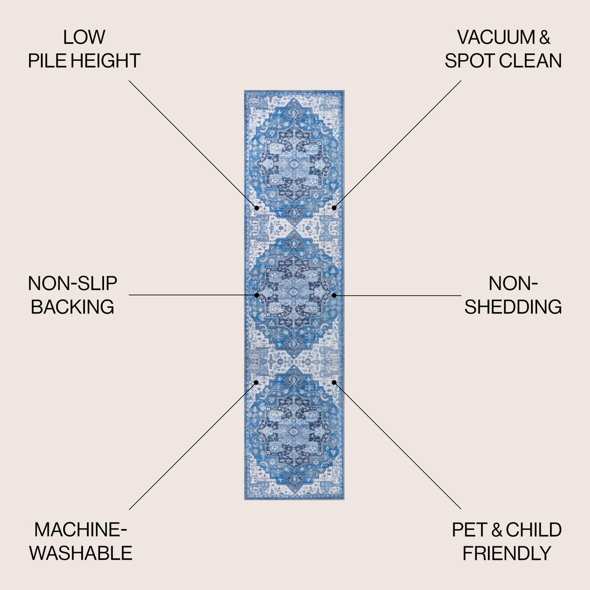 Maris Ornate Medallion Machine - Washable Runner Rug - Tuesday Morning - Runner Rugs