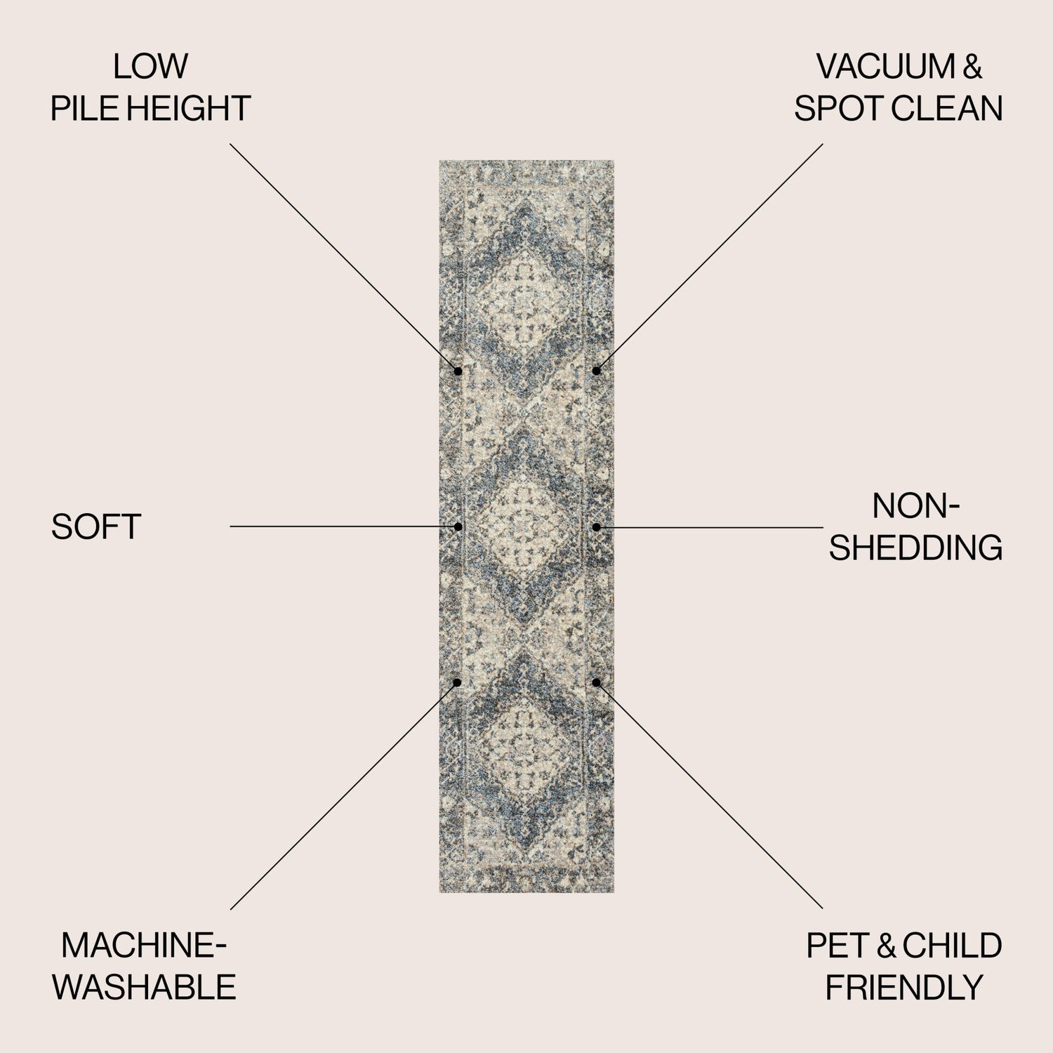 Pavel Distressed Medallion Low - Pile Machine - Washable Runner Rug - Tuesday Morning - Runner Rugs