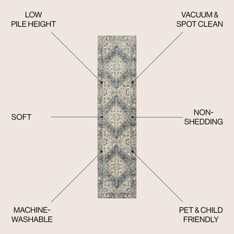 Pavel Distressed Medallion Low - Pile Machine - Washable Runner Rug - Tuesday Morning - Runner Rugs
