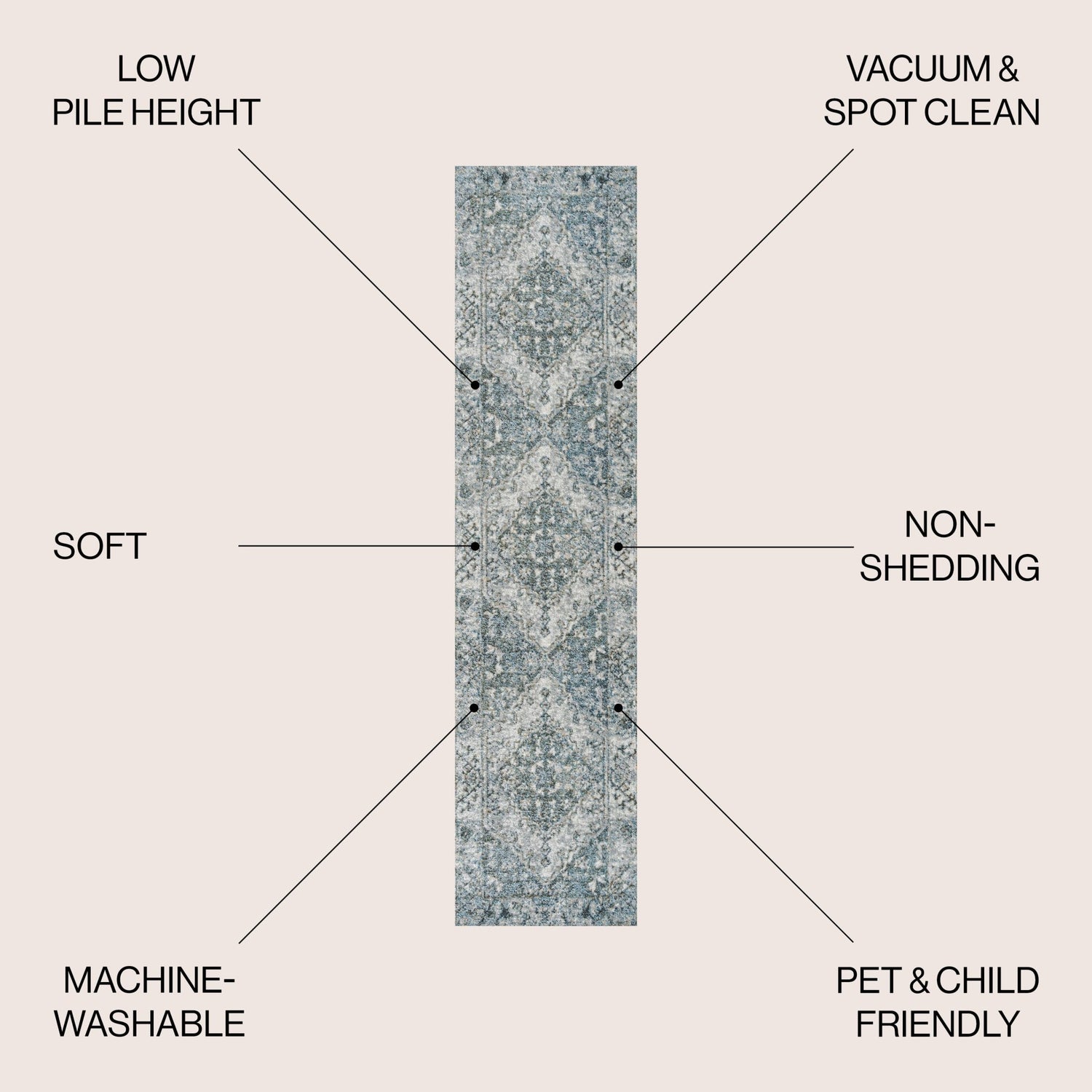Pavel Distressed Medallion Low - Pile Machine - Washable Runner Rug - Tuesday Morning - Runner Rugs