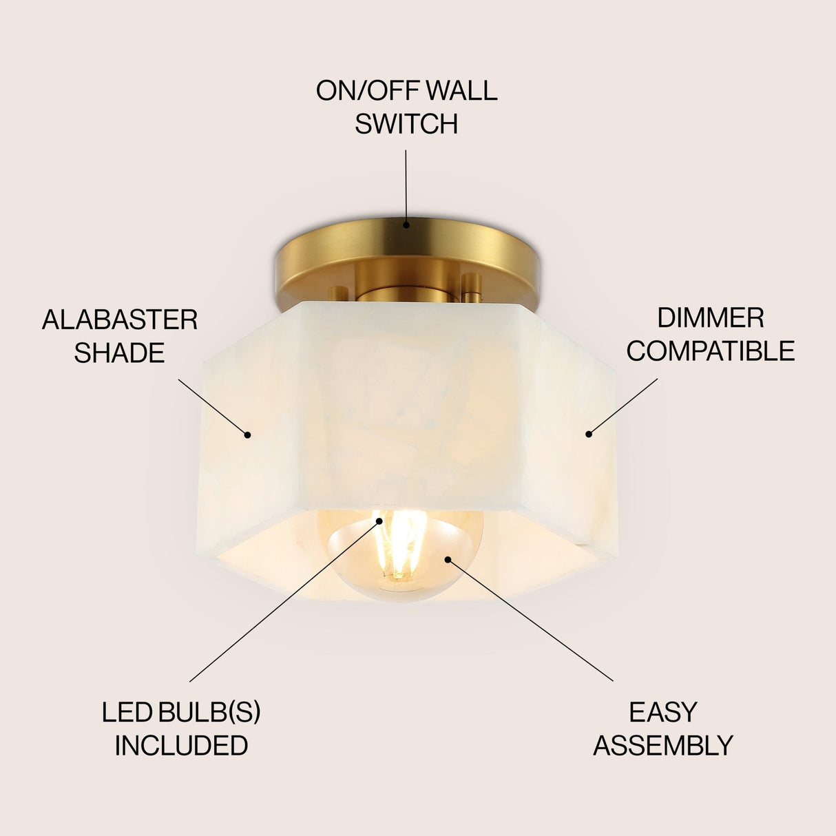 Tessa 1 - light modern contemporary alabaster/iron hexagonal led semi flush mount - Tuesday Morning - Flush Mounts