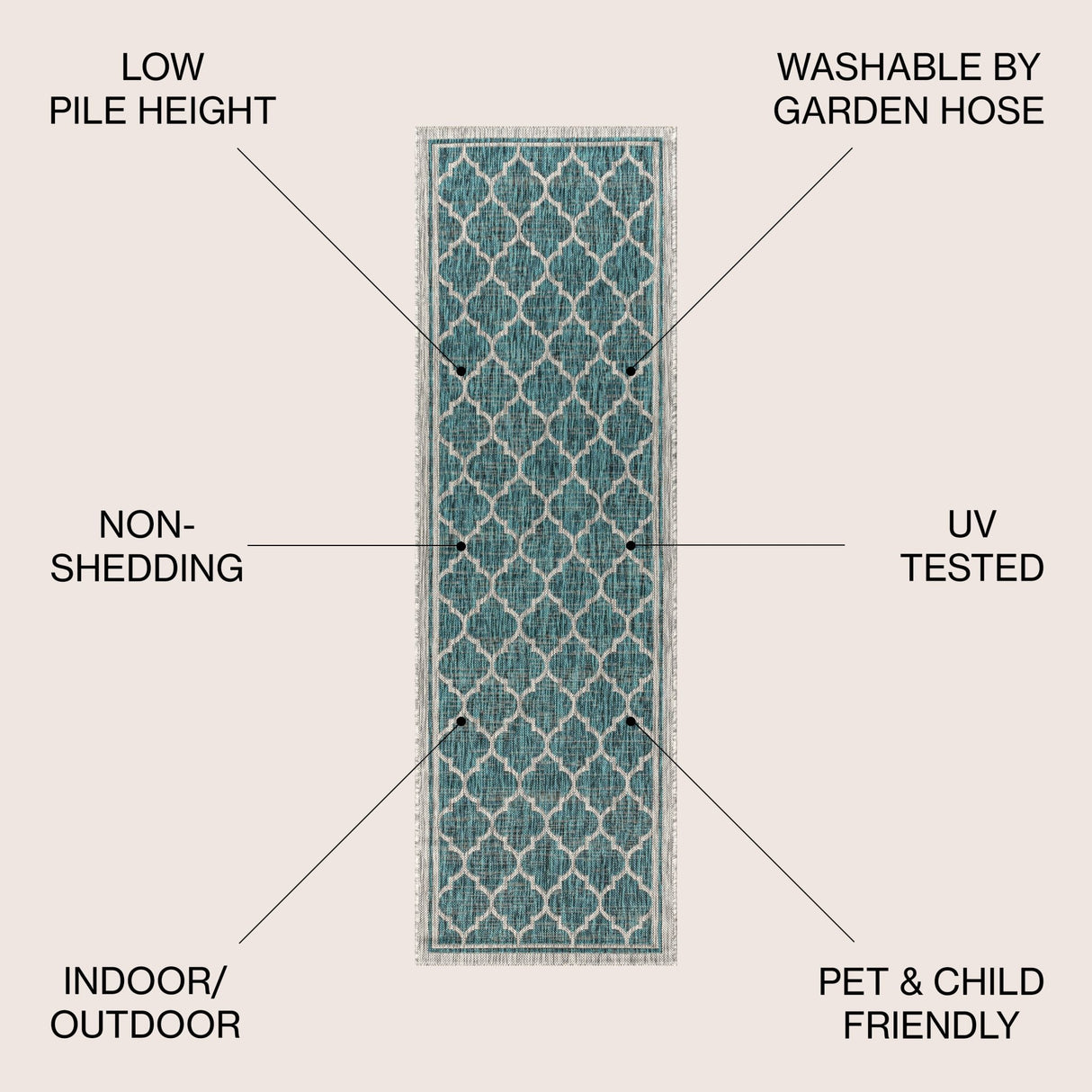 Trebol Moroccan Trellis Textured Weave Indoor/Outdoor Runner Rug - Tuesday Morning - Runner Rugs