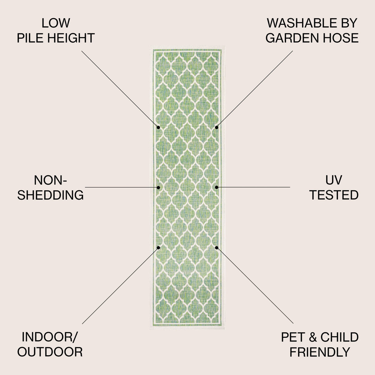 Trebol Moroccan Trellis Textured Weave Indoor/Outdoor Runner Rug - Tuesday Morning - Runner Rugs