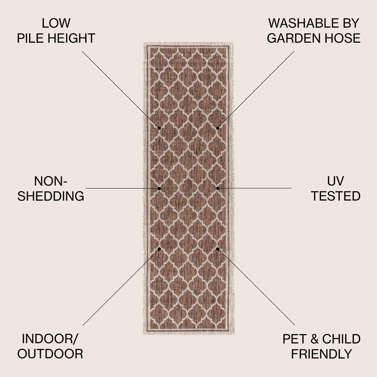 Trebol Moroccan Trellis Textured Weave Indoor/Outdoor Runner Rug - Tuesday Morning - Runner Rugs