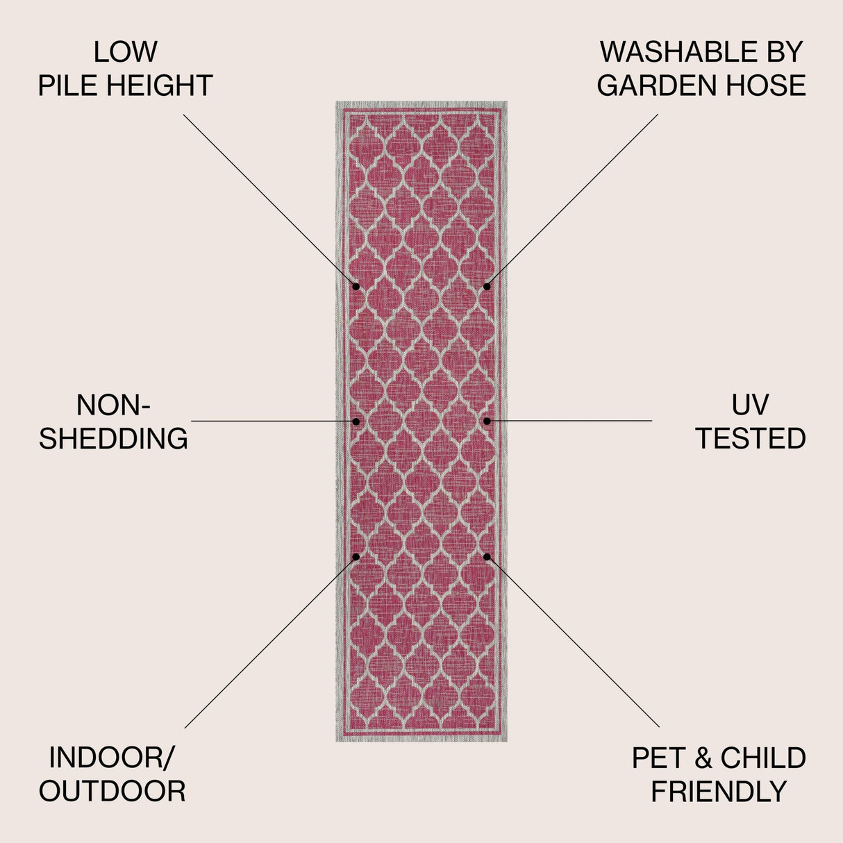 Trebol Moroccan Trellis Textured Weave Indoor/Outdoor Runner Rug - Tuesday Morning - Runner Rugs