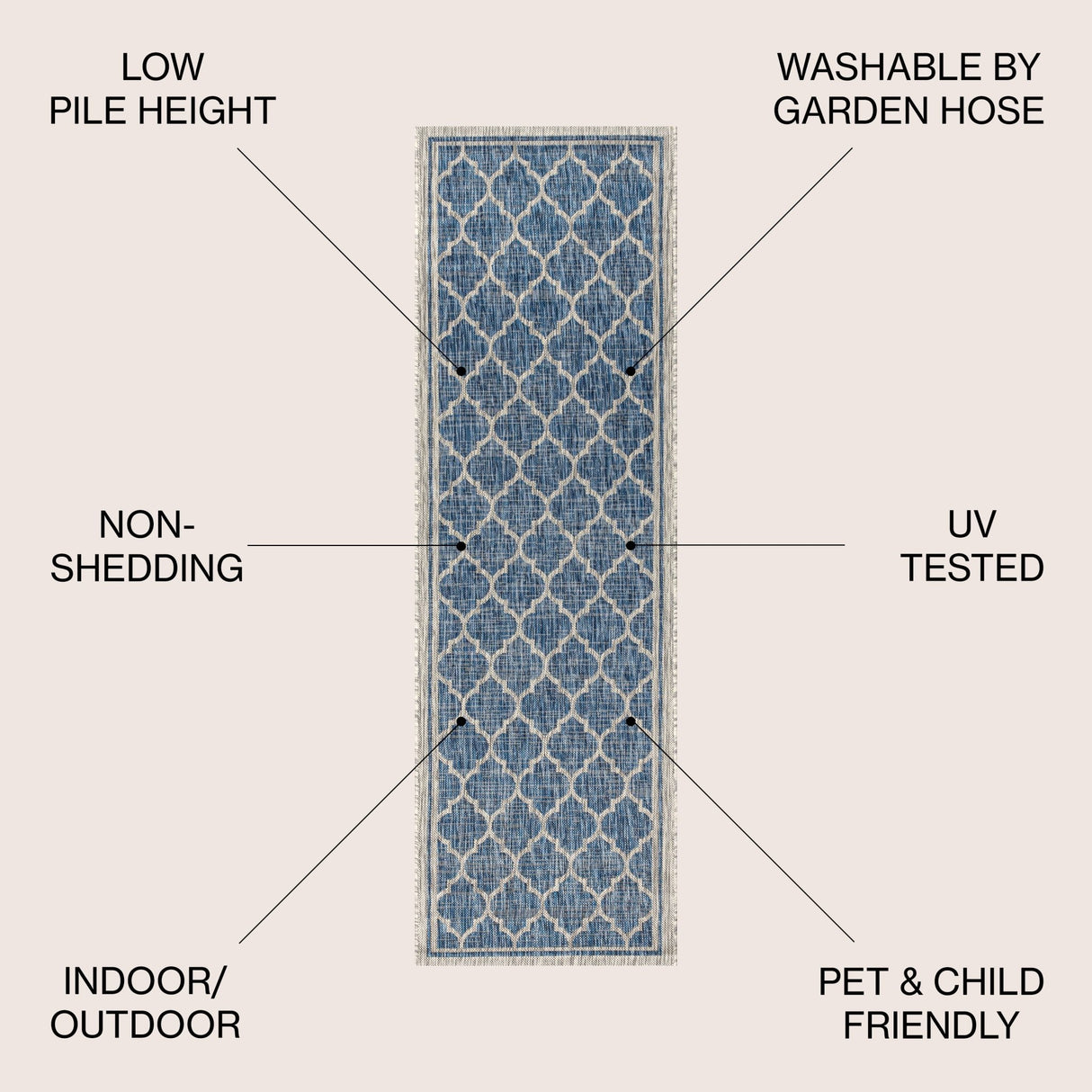 Trebol Moroccan Trellis Textured Weave Indoor/Outdoor Runner Rug - Tuesday Morning - Runner Rugs