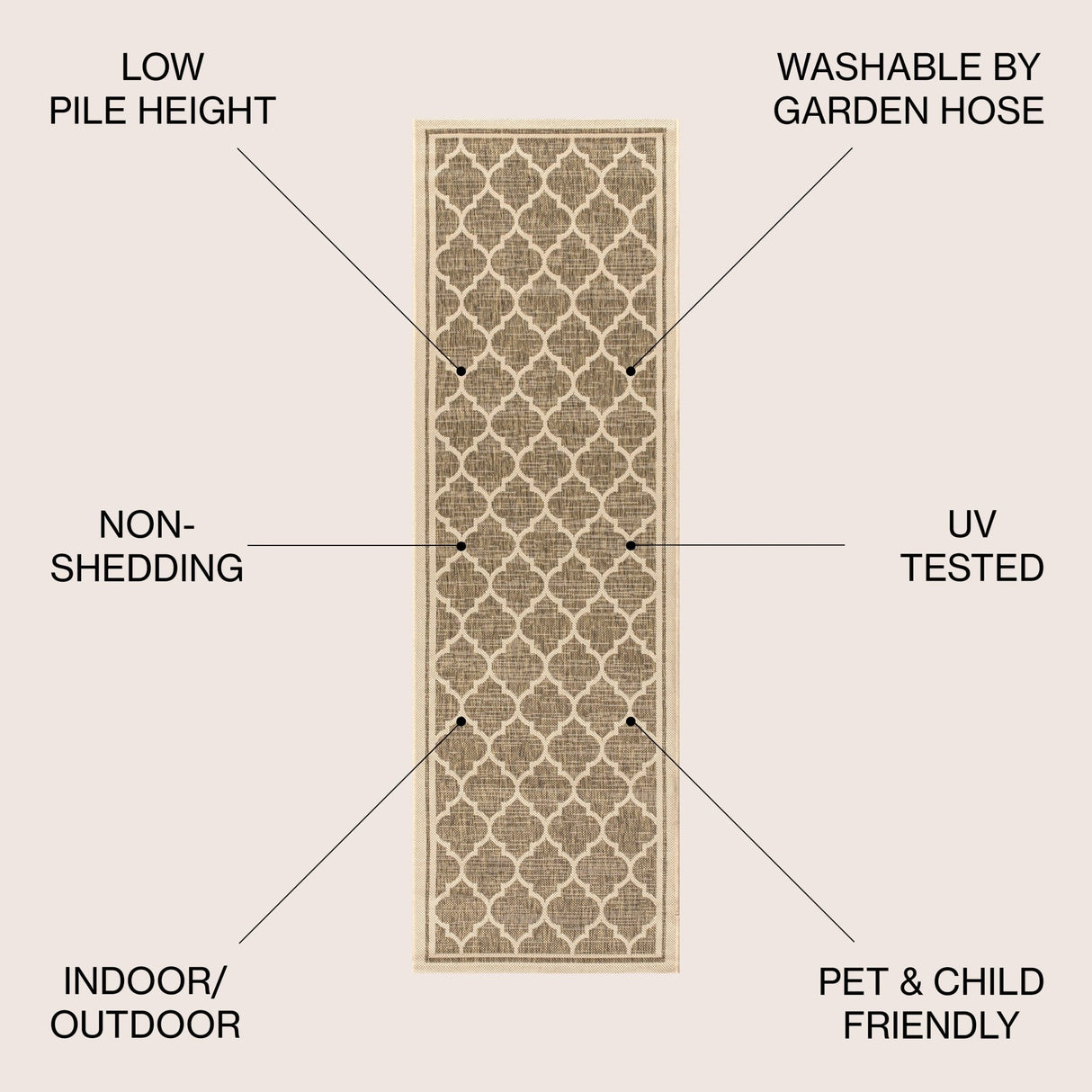 Trebol Moroccan Trellis Textured Weave Indoor/Outdoor Runner Rug - Tuesday Morning - Runner Rugs