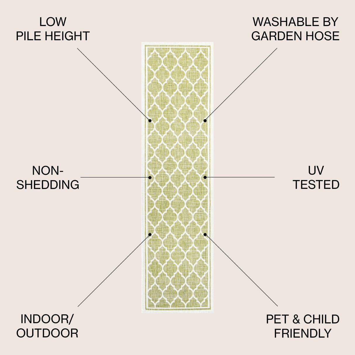 Trebol Moroccan Trellis Textured Weave Indoor/Outdoor Runner Rug - Tuesday Morning - Runner Rugs