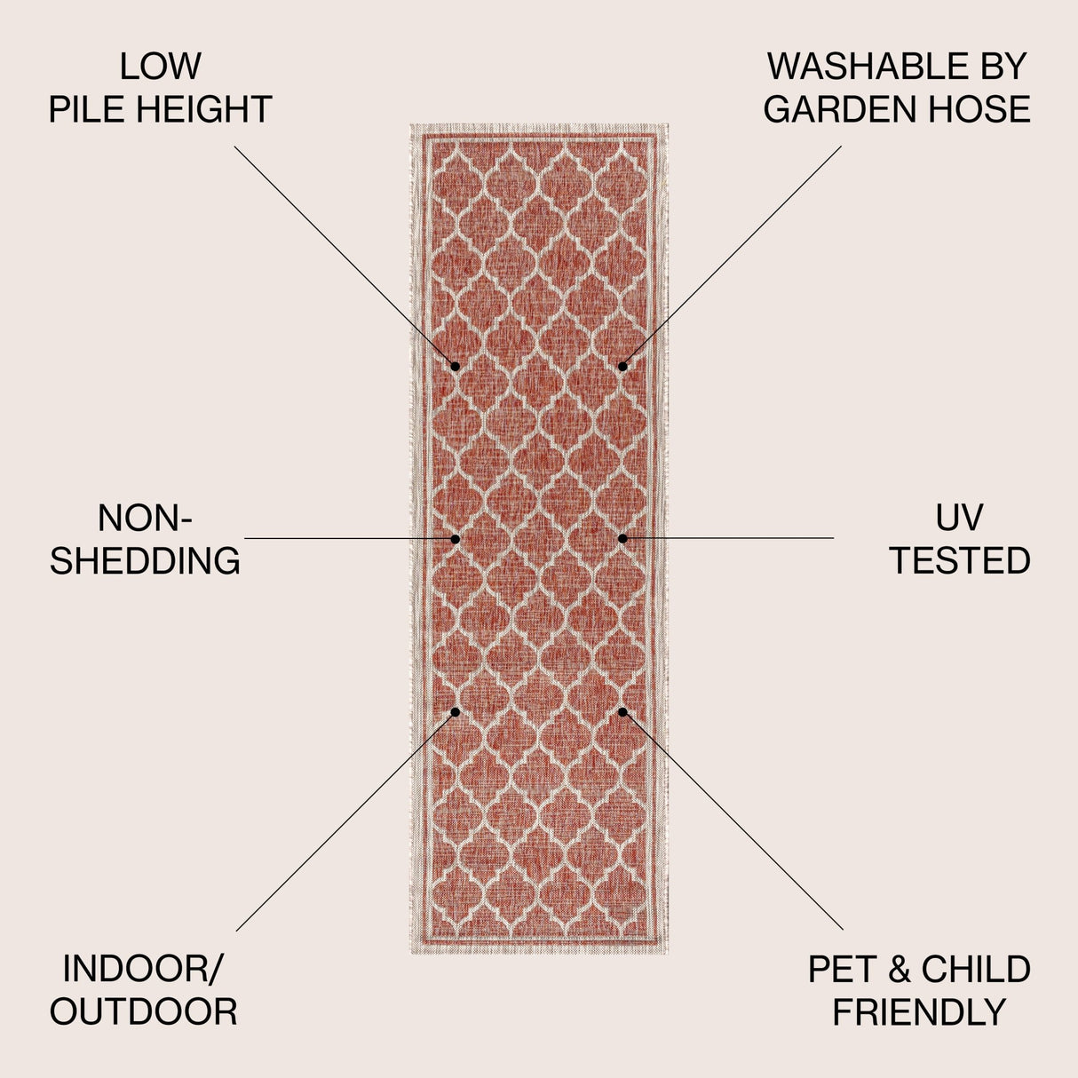 Trebol Moroccan Trellis Textured Weave Indoor/Outdoor Runner Rug - Tuesday Morning - Runner Rugs
