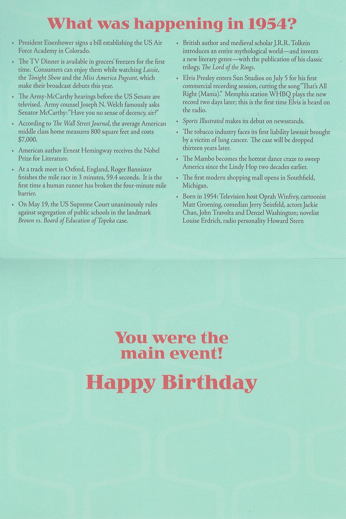 Birthday Card -Year of Birth 1954