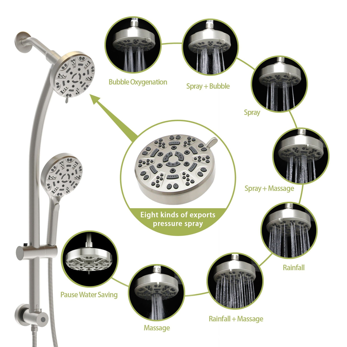 Multi Function Dual Shower Head System With 4.7" Rain Showerhead, 8 Function Hand Shower, Adjustable Slide Bar