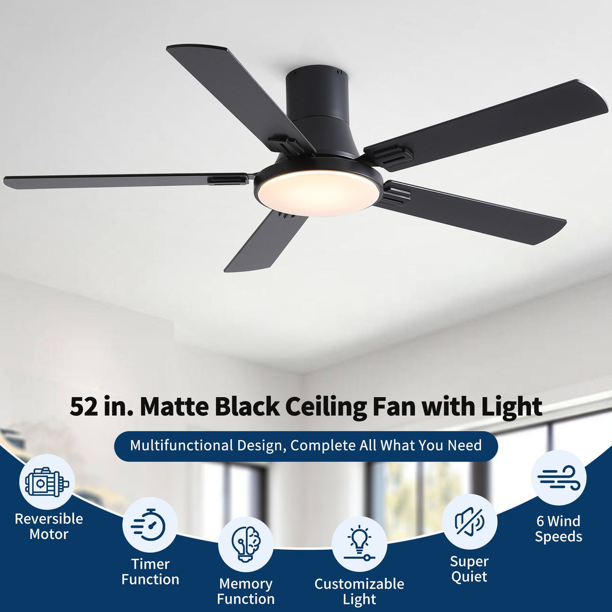 Flush Mount Ceiling Fans With LED Light And Remote Control, 5 Blades