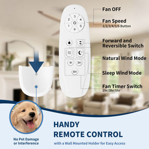 Low Profile Flush Ceiling Fan Without Light - Matte White / White