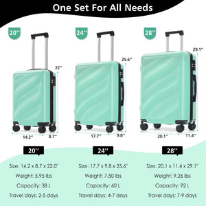 Luggage Set 3 Piece Lightweight Durable ABS Suitcases with Spinner Wheels and TSA Lock