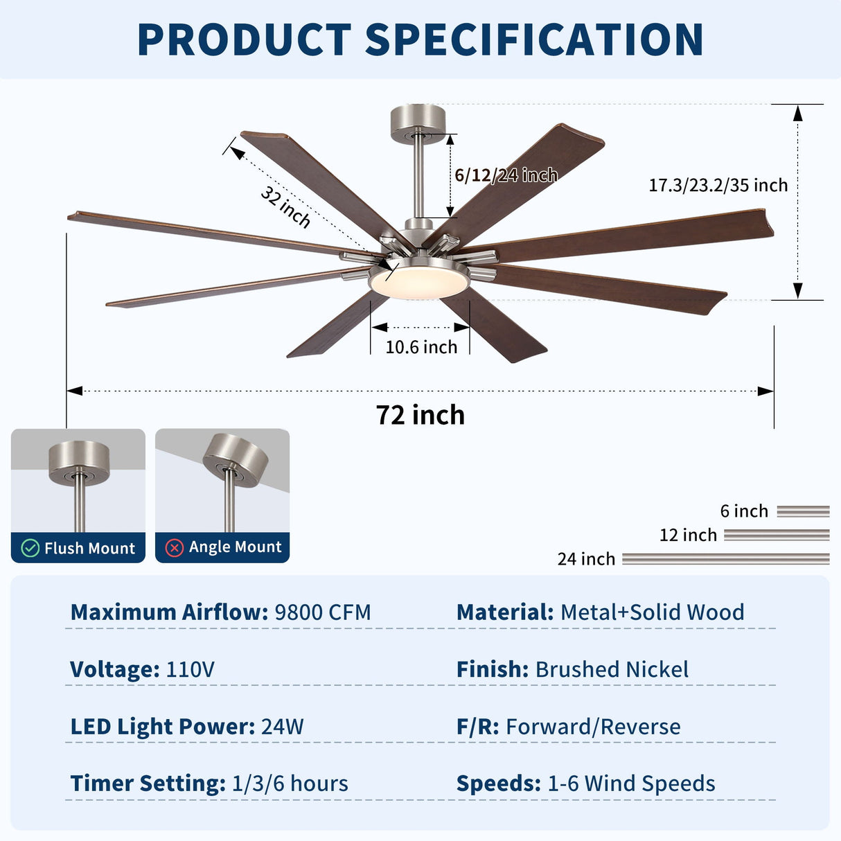 Large Ceiling Fan With Dimmable LED Light 8 Blades Remote Control, Reversible DC Motor