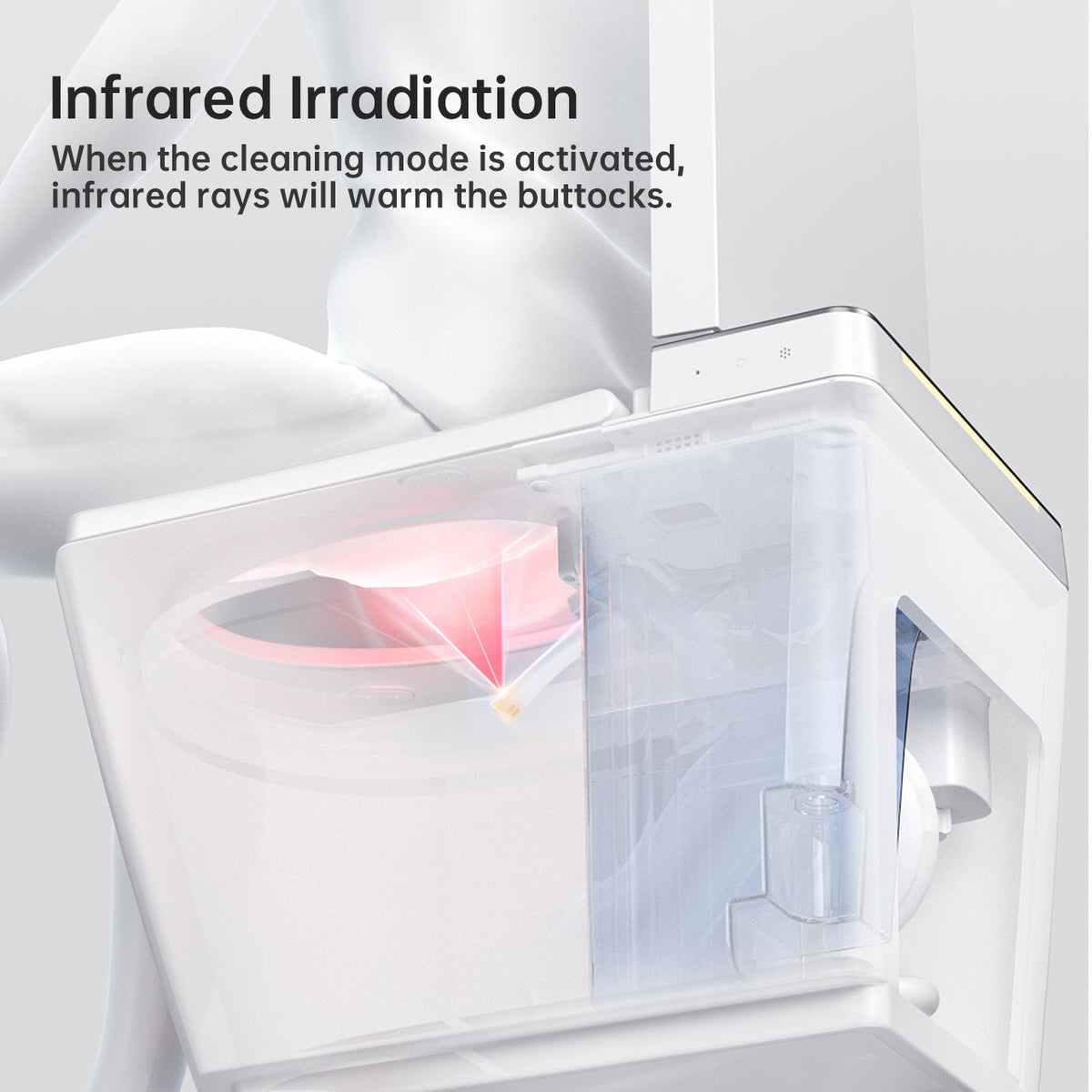 Modern Integrated Smart Toilet