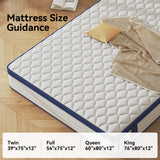 Gel memory foam mattress, double bed, roll pack boxed